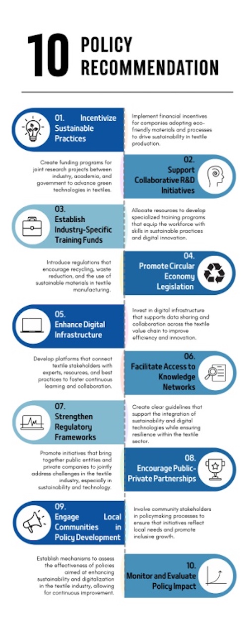 To promote both the double transition and the resilience of the industry, policy should incentivise sustainable practices and investment in green technologies. The developed recommendations for action as a graphic. Picture: ADDTEX