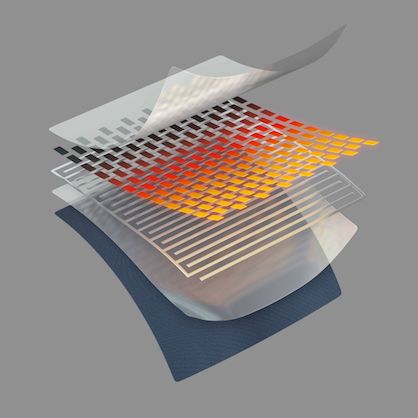 Intexar™ Heat enables thin, safe and efficient heated garments (c) 2018 DuPont Intexar™ Heat enables thin, safe and efficient heated garments (c) 2018 DuPont