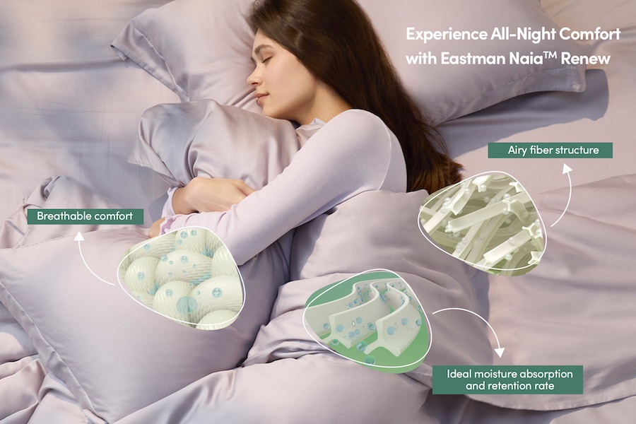 Already celebrated for its role in premium bedding and towels, Naia™ Renew now expands in fill applications, setting a new standard in comfort, performance and sustainability © 2025 Eastman