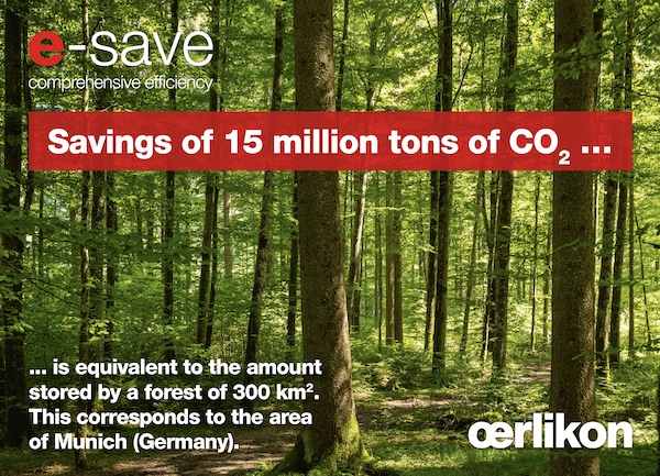 The CO2 balance of the e-save sustainability program is impressive: The e-save certified customer installations saved, cumulatively over the last 20 years, over 15 million tons of CO2. This is roughly equivalent to the emissions generated by around 15 million intercontinental passenger flights per capita, or the amount that a forest with a surface area of 300 km² – roughly the size of Munich, Germany – can store © 2024 Oerlikon