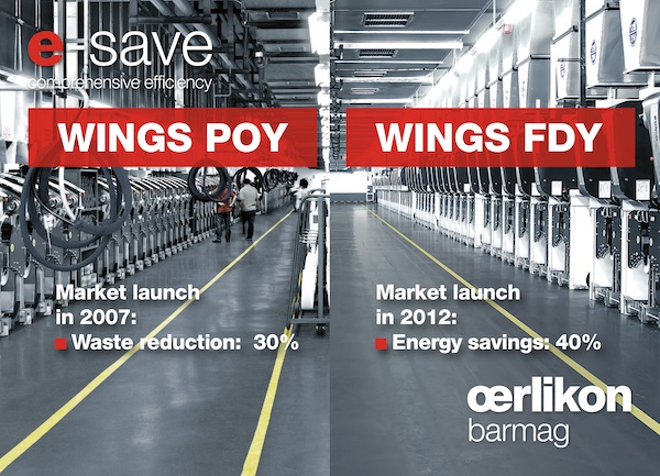 With WINGS (Winding Integrated Godet Solution), Oerlikon Barmag has secured its market position as one of the most important suppliers of manmade fiber systems for both POY and FDY © 2024 Oerlikon