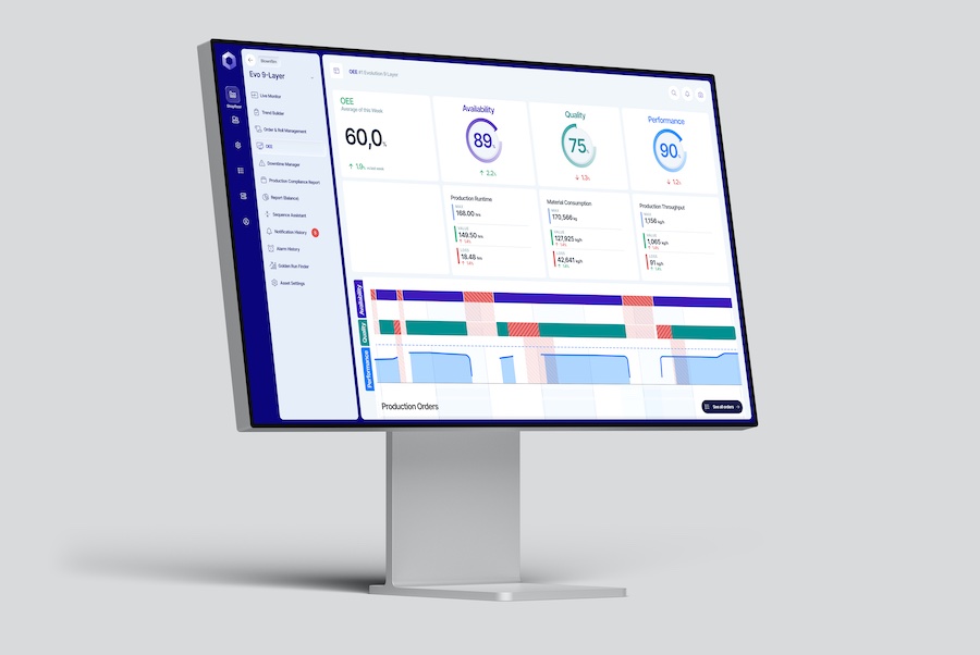 With NEXT.Data, manufacturers can generate real-time analyses and automated OEE calculations to make data-driven decisions. © 2025 Reifenhäuser NEXT With NEXT.Data, manufacturers can generate real-time analyses and automated OEE calculations to make data-driven decisions. © 2025 Reifenhäuser NEXT