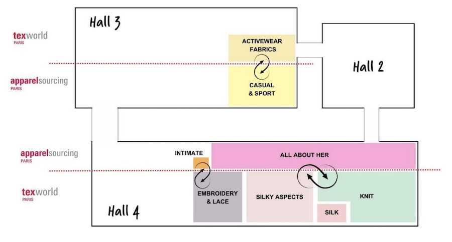 The new hall concept © 2025 Messe Frankfurt Paris