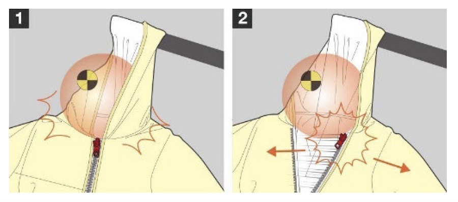 *4: Simple Emergency Release © 2026 YKK