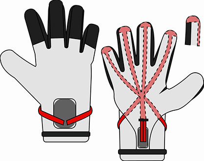 Structure of the new goalkeeper glove. Figure: T1TAN Structure of the new goalkeeper glove. Figure: T1TAN