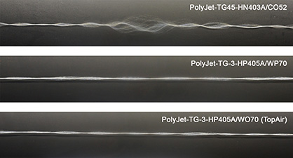 Comparison of yarn evenness for PES dtex 1100f192 yarn