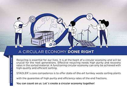 Circular Economy- Let's create a circular economy together © 2023 STADLER