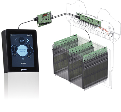 TC8 controller with Noemi electronic architecture © 2022 Stäubli
