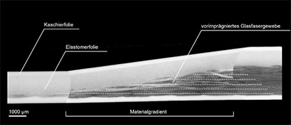Cross-section (micrograph) of the transition from the flexible joint to the rigid component area in the joint component made of hybrid material ©University of Stuttgart (ITFT) L. Born